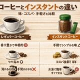 コーヒーのイメージ画像