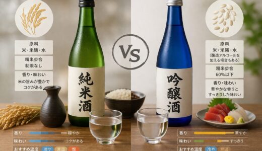 純米酒と吟醸酒の違いとは？初心者でもわかる基礎知識