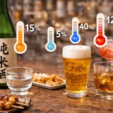 日本酒 度数