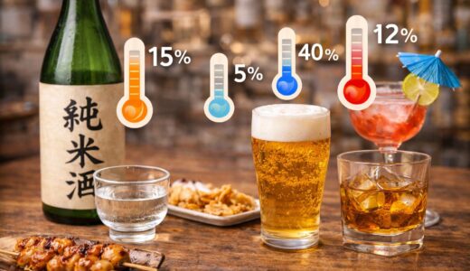 日本酒のアルコール度数は？他のお酒との違いも解説