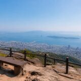 屋島 所要時間