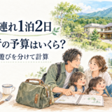 那須の子連れ1泊2日旅行で宿泊費と食事代と観光費を計画する家族のイメージイラスト